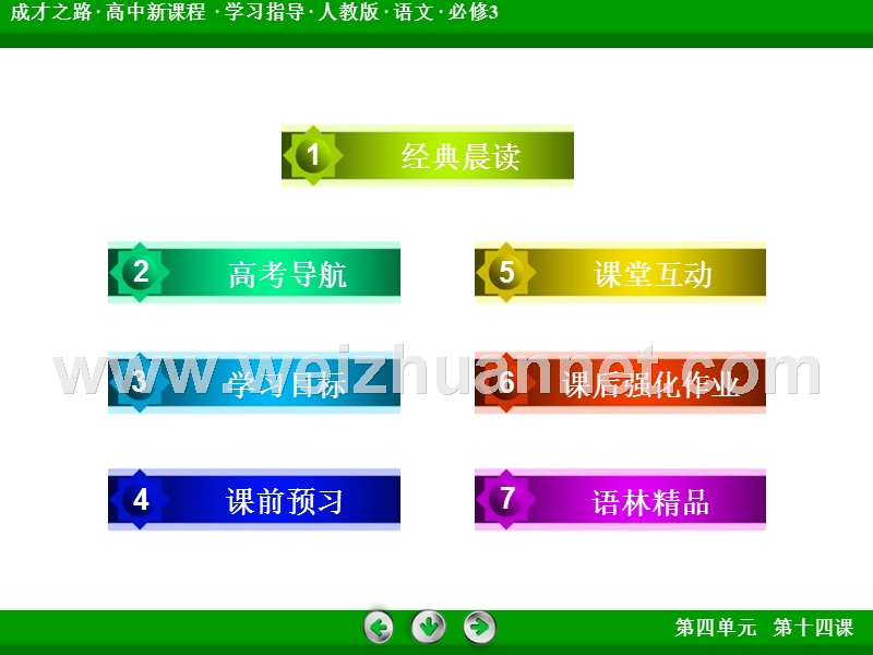 【成才之路】2014-2015高中语文人教必修3配套课件：第14课一名物理学家的教育历程.ppt_第3页