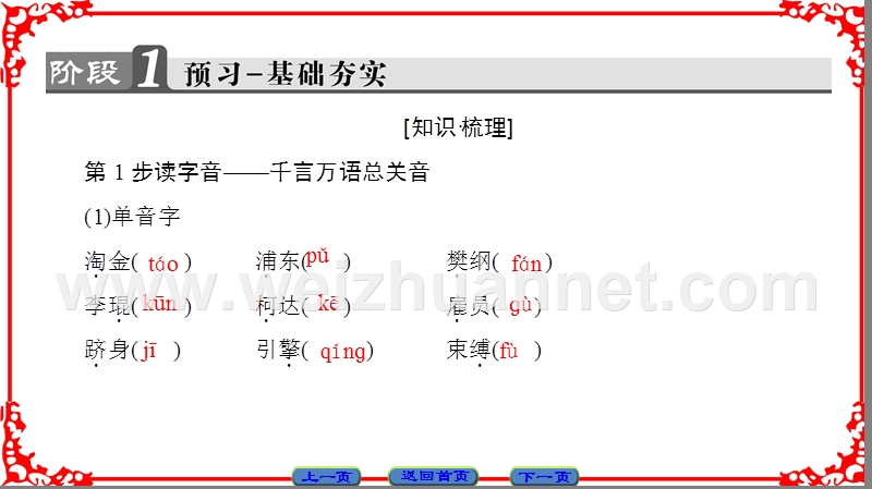 16-17语文人教版选修《新闻阅读与实践》课件：第3章 7中国市场：人人都想分享的蛋糕 .ppt_第2页