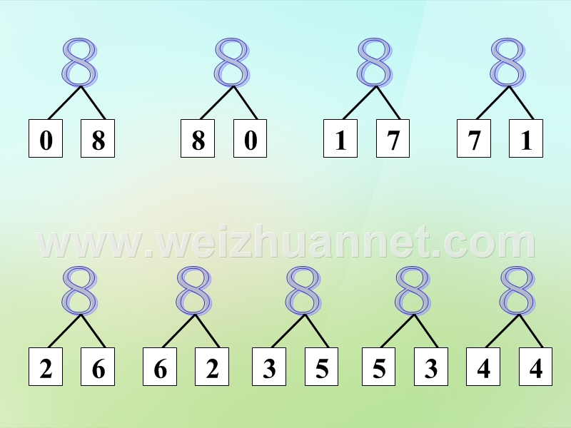 2015-2016一年级数学上册 3.6《跳绳》课件3 北师大版.ppt_第2页