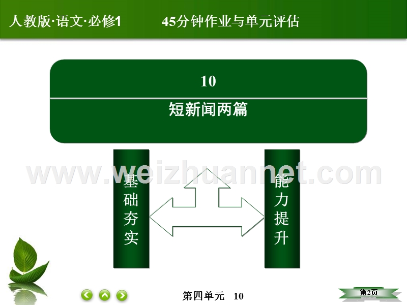 【无忧考】2015-2016学年人教版高中语文必修一课件 第四单元 短新闻两篇.ppt_第2页