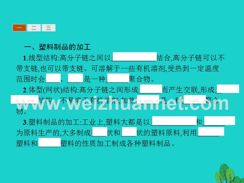 2017_2018学年高中化学第三单元化学与材料的发展3.3.2有机高分子材料课件新人教版选修220170823483.ppt_第3页