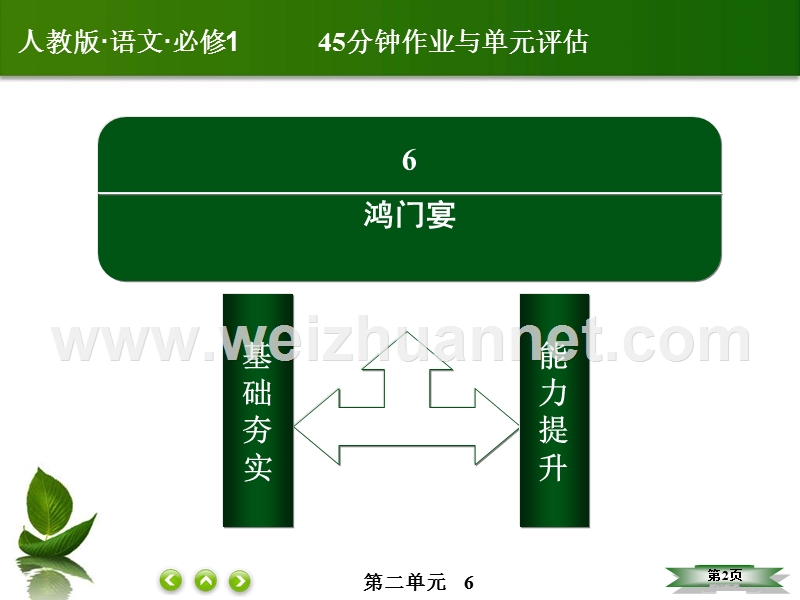 【无忧考】2015-2016学年人教版高中语文必修一课件 第二单元 鸿门宴.ppt_第2页