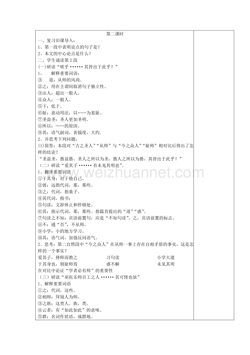 2016年高一语文（人教版）必修三全套教案：11.师说2.doc_第3页