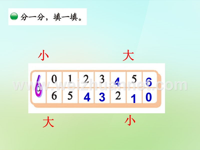 2015-2016一年级数学上册 3.5《猜数游戏》课件1 北师大版.ppt_第3页