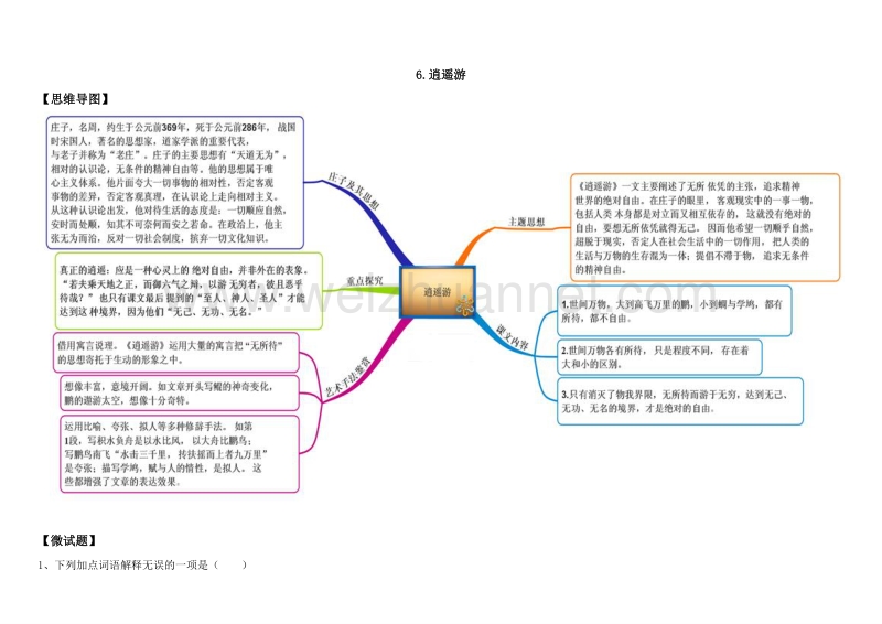 教材图解（思维导图+微试题）人教版语文必修5 6逍遥游.doc_第1页