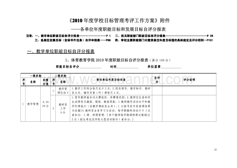 2010年度学校目标管理考评工作方案附件.pdf_第1页