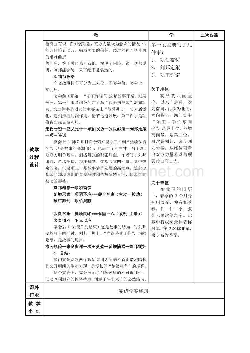 江苏省徐州市贾汪区建平中学语文（苏教版）必修三：第四专题 鸿门宴2.doc_第2页