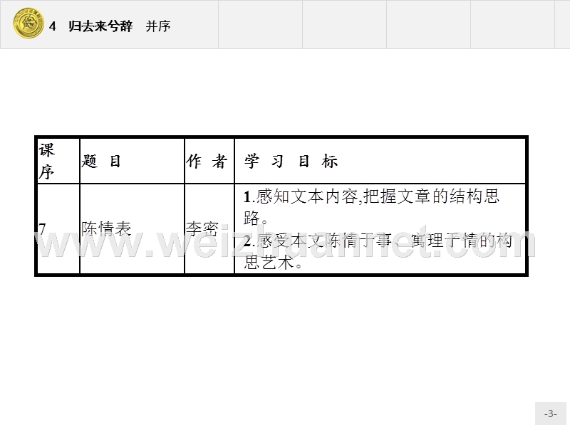 2017年全优指导高中语文人教版必修5课件：4 归去来兮辞　并序.ppt_第3页