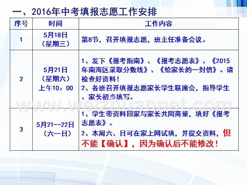 2016年中考填报志愿工作会议(超盈班主任).ppt_第3页