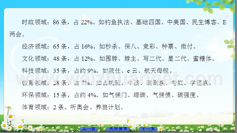 2018版高中语文（人教版）选修《语言文字应用》同步课件：第4课 第3节　每年一部“新词典”——新词语.ppt_第3页