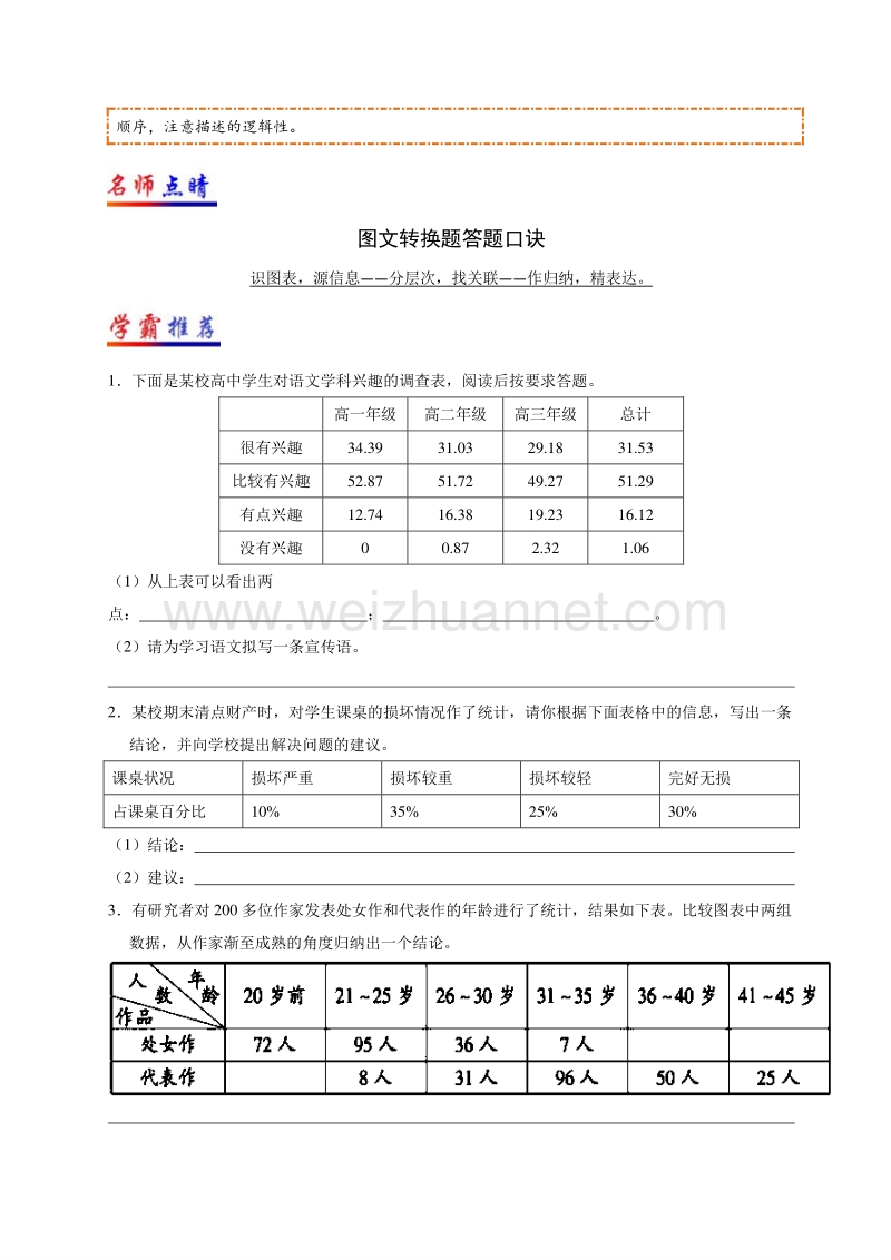 第06天 图文转换-每日一题之2017快乐暑假高一语文人教版 word版含解析.doc_第2页