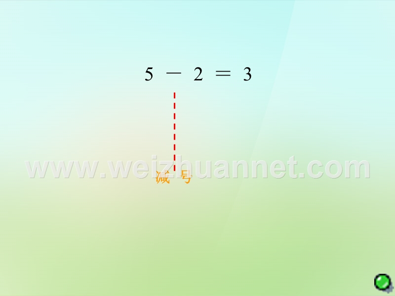 2015-2016一年级数学上册 3.3《摘果子》课件2 北师大版.ppt_第3页