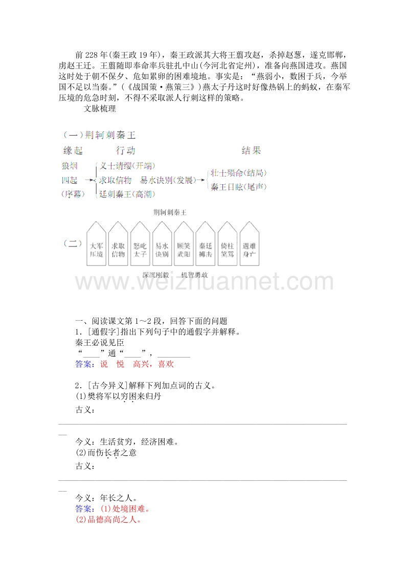 2015-2016学年高一语文同步练习：第5课《荆轲刺秦王》 （新人教版必修1）  word版含解析.doc_第3页