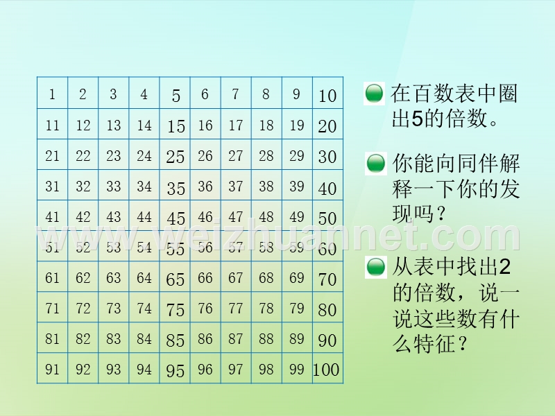 2015-2016五年级数学上册 3.2《2,5的倍数的特征》课件 （新版）北师大版.ppt_第2页