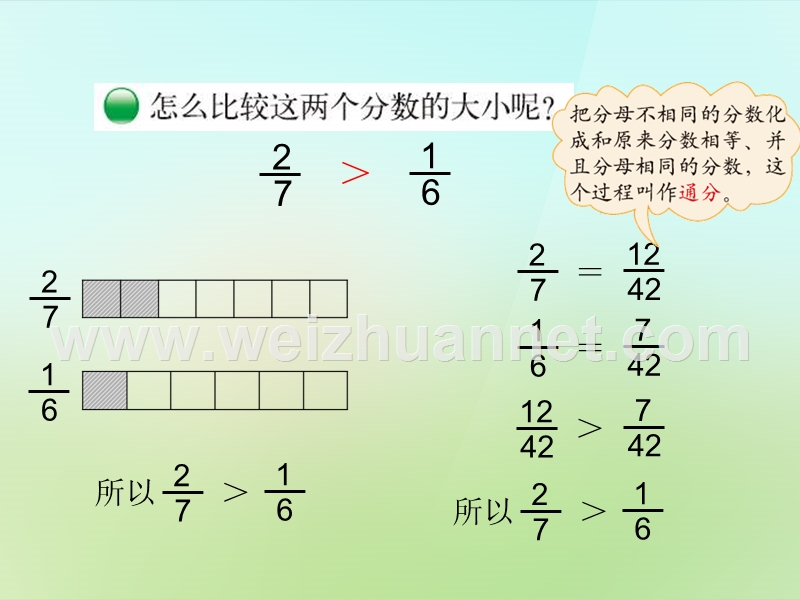 2015-2016五年级数学上册 5.9 分数的大小课件 （新版）北师大版.ppt_第3页