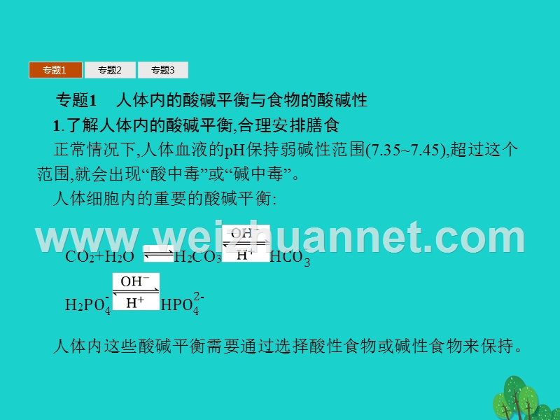 2017_2018学年高中化学第二章促进身心降整合课件新人教版选修120170823493.ppt_第3页