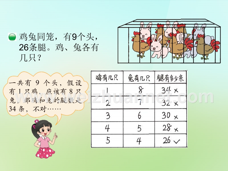 2015-2016五年级数学上册 6.7 尝试与猜测课件 （新版）北师大版.ppt_第3页