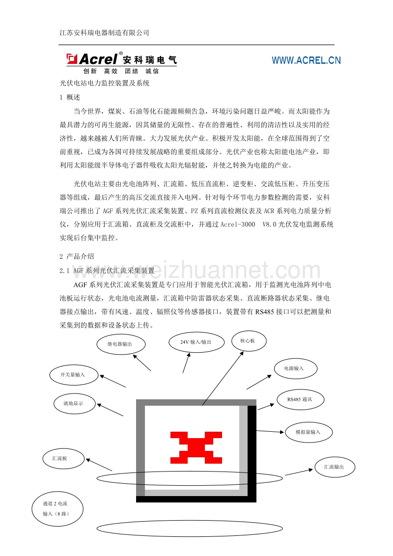 光伏电站电力监控装置系统.doc_第1页