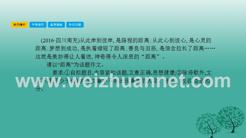 2017年中考语文总复习第四部分写作专题三话题作文及材料作文课件.ppt_第3页