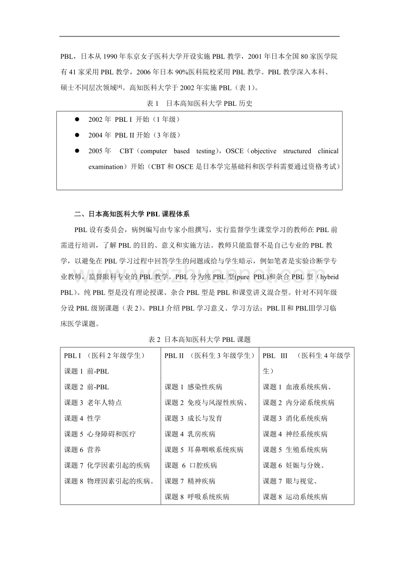 日本pbl医学教育一览.doc_第2页