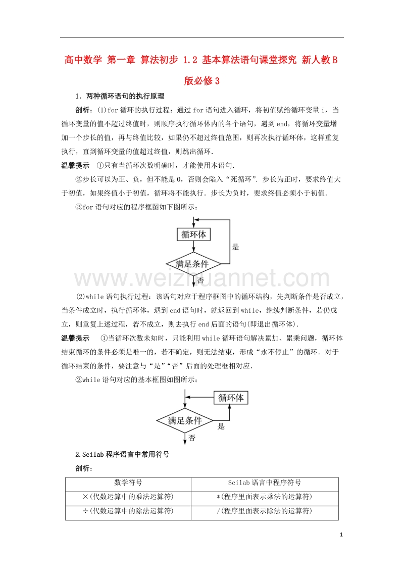 2017年高中数学 第一章 算法初步 1.2 基本算法语句课堂探究 新人教b版必修3.doc_第1页