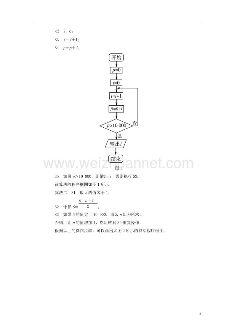 2017年高中数学 第一章 算法初步 1.1.3 算法的三种基本逻辑结构和框图表示（2）课堂探究 新人教b版必修3.doc_第3页