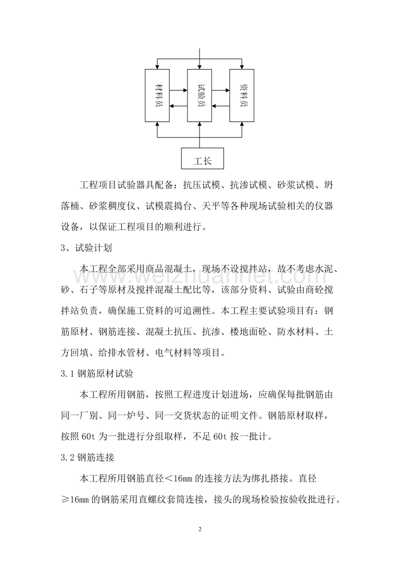 建筑工程全部试验方案.doc_第2页