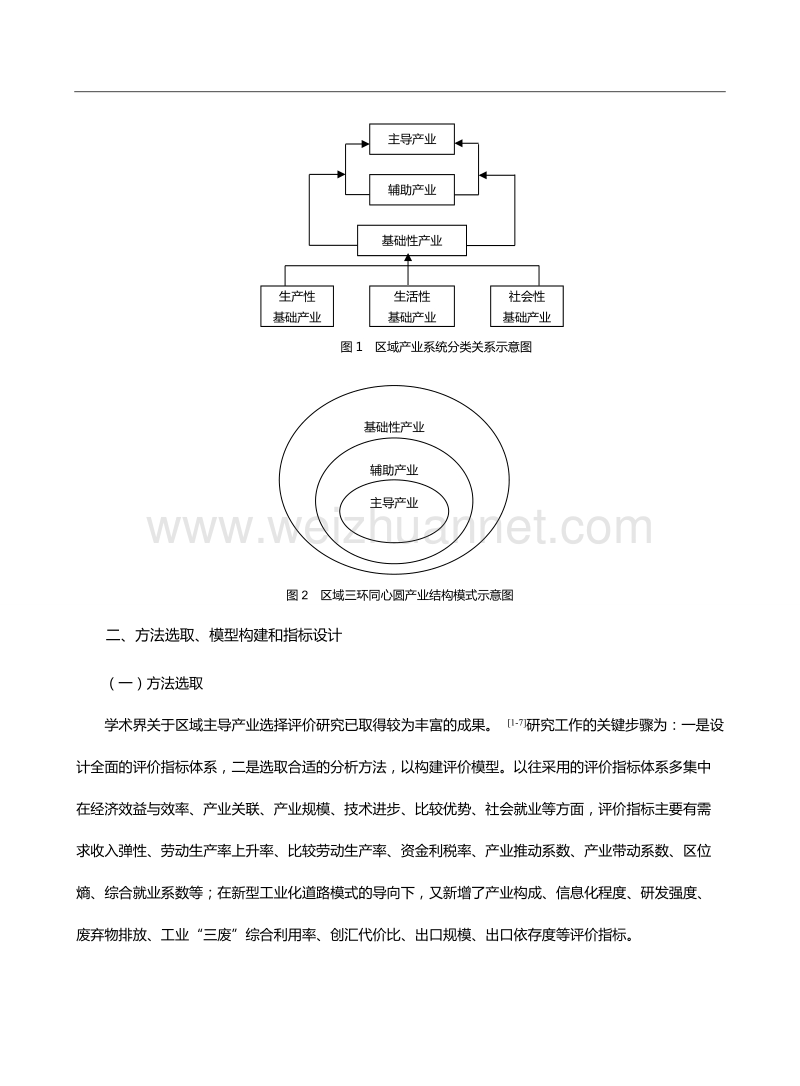 基于主成分法的区域主导产业选择评价.doc_第2页