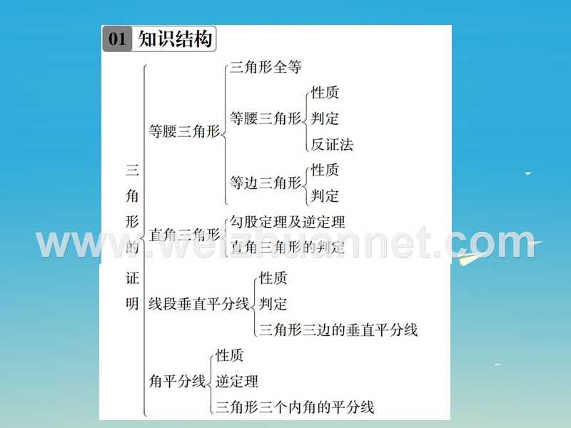 2017年春八年级数学下册 期末复习（一）三角形的证明课件 （新版）北师大版.ppt_第2页