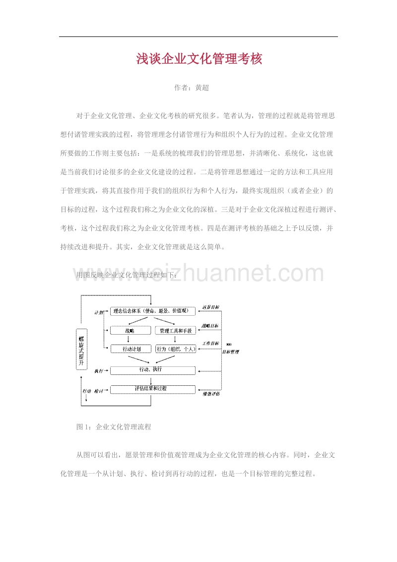 浅谈企业文化管理考核.doc_第1页