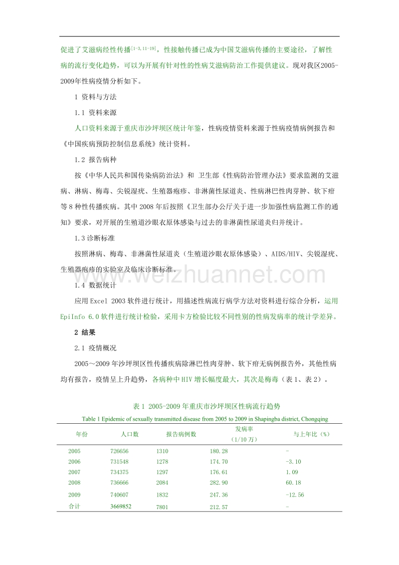 2005-2009年重庆市沙坪坝区性病疫情分析.doc_第2页