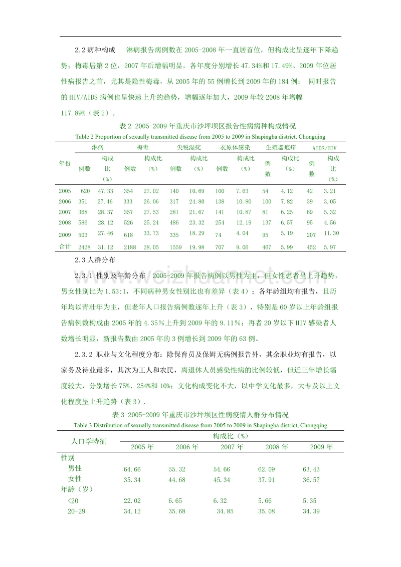 2005-2009年重庆市沙坪坝区性病疫情分析.doc_第3页