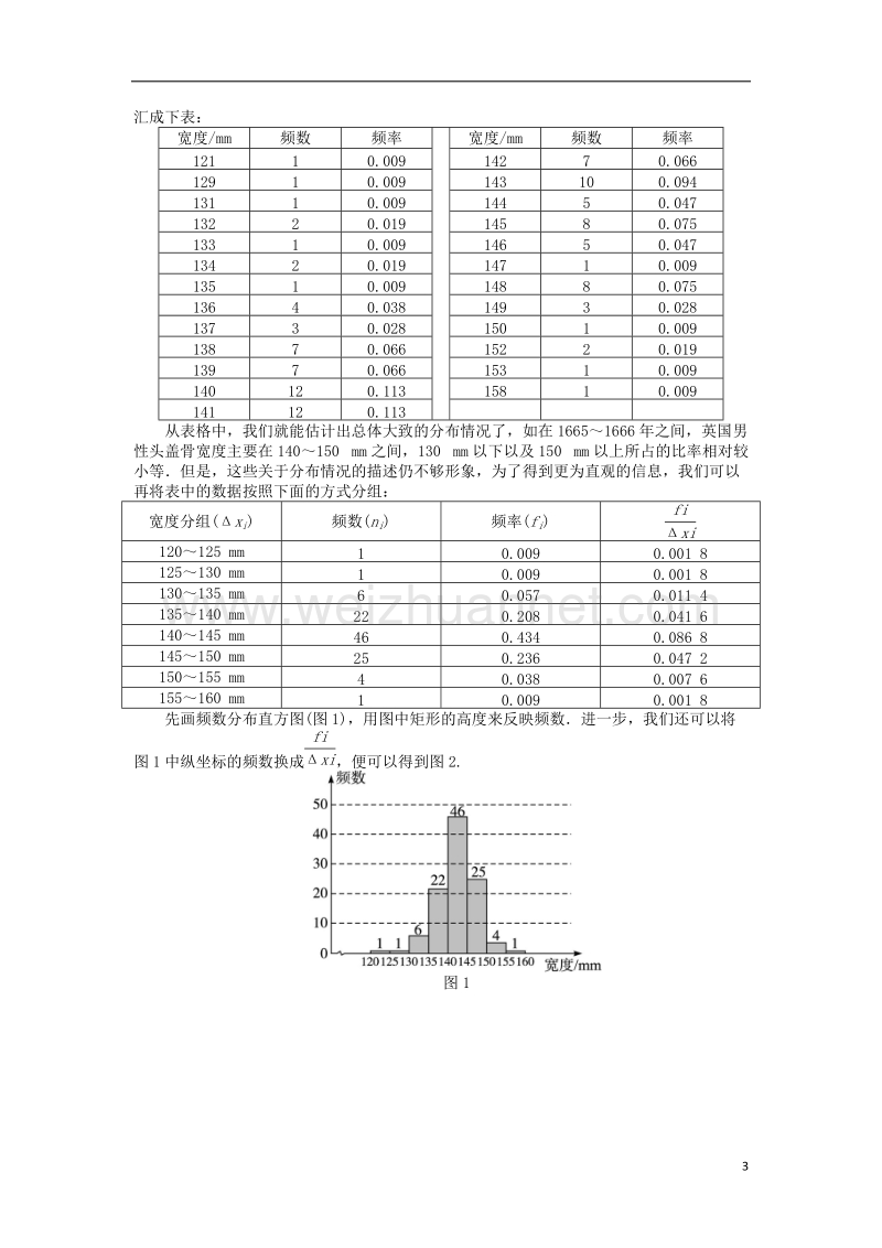 2017年高中数学 第一章 统计 1.5.1 估计总体的分布教案 北师大版必修3.doc_第3页