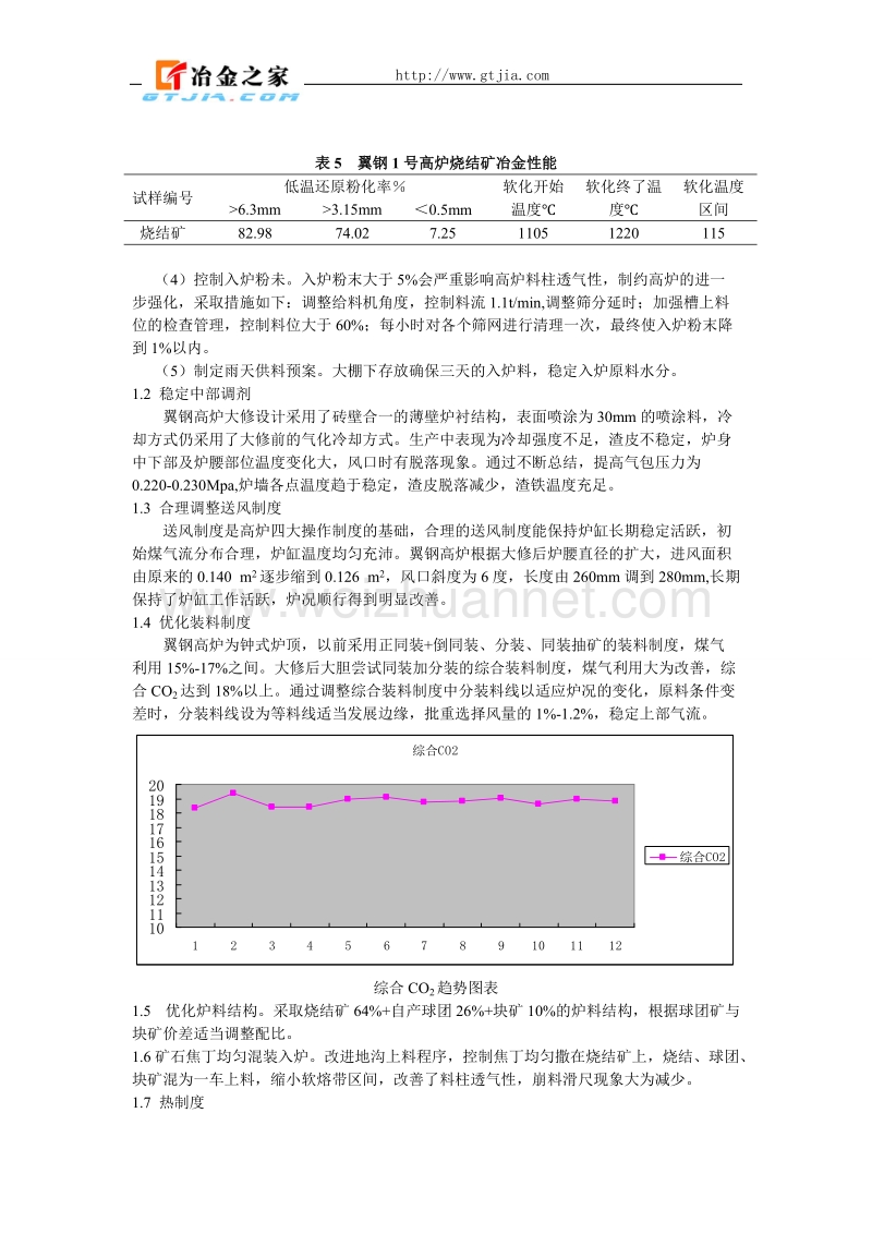 翼钢1号高炉强化冶炼实践.doc_第3页