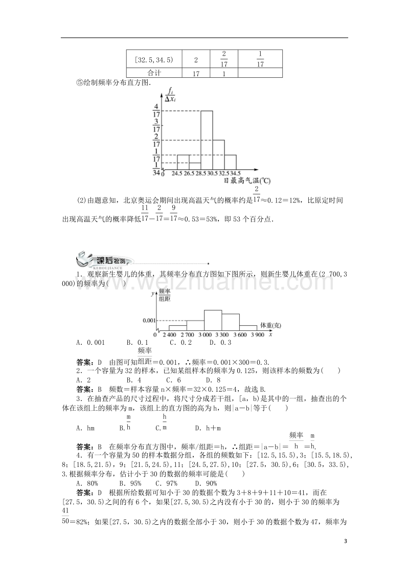 2017年高中数学 第一章 统计 1.5.1 估计总体的分布同步训练 北师大版必修3.doc_第3页