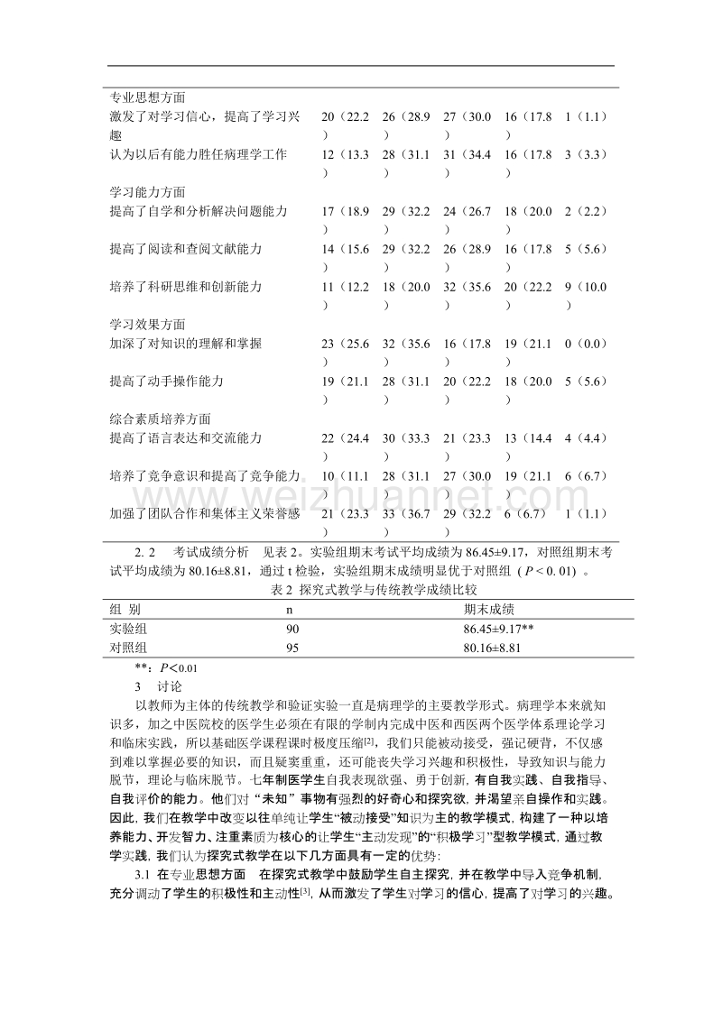 探究式教学在病理学教学中的应用.doc_第3页