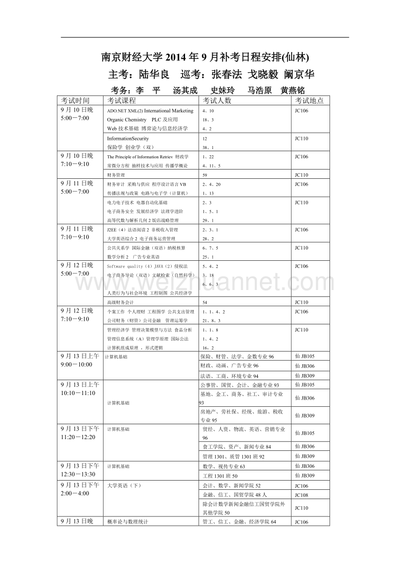 南京财经大学2015年9月补考日程安排(仙林)主考陆华良巡考张春法戈晓毅阚京华.doc_第1页