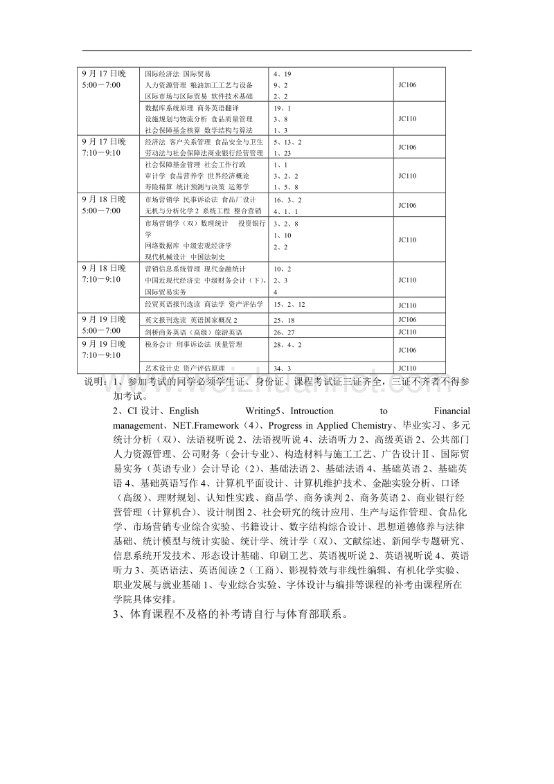 南京财经大学2015年9月补考日程安排(仙林)主考陆华良巡考张春法戈晓毅阚京华.doc_第3页