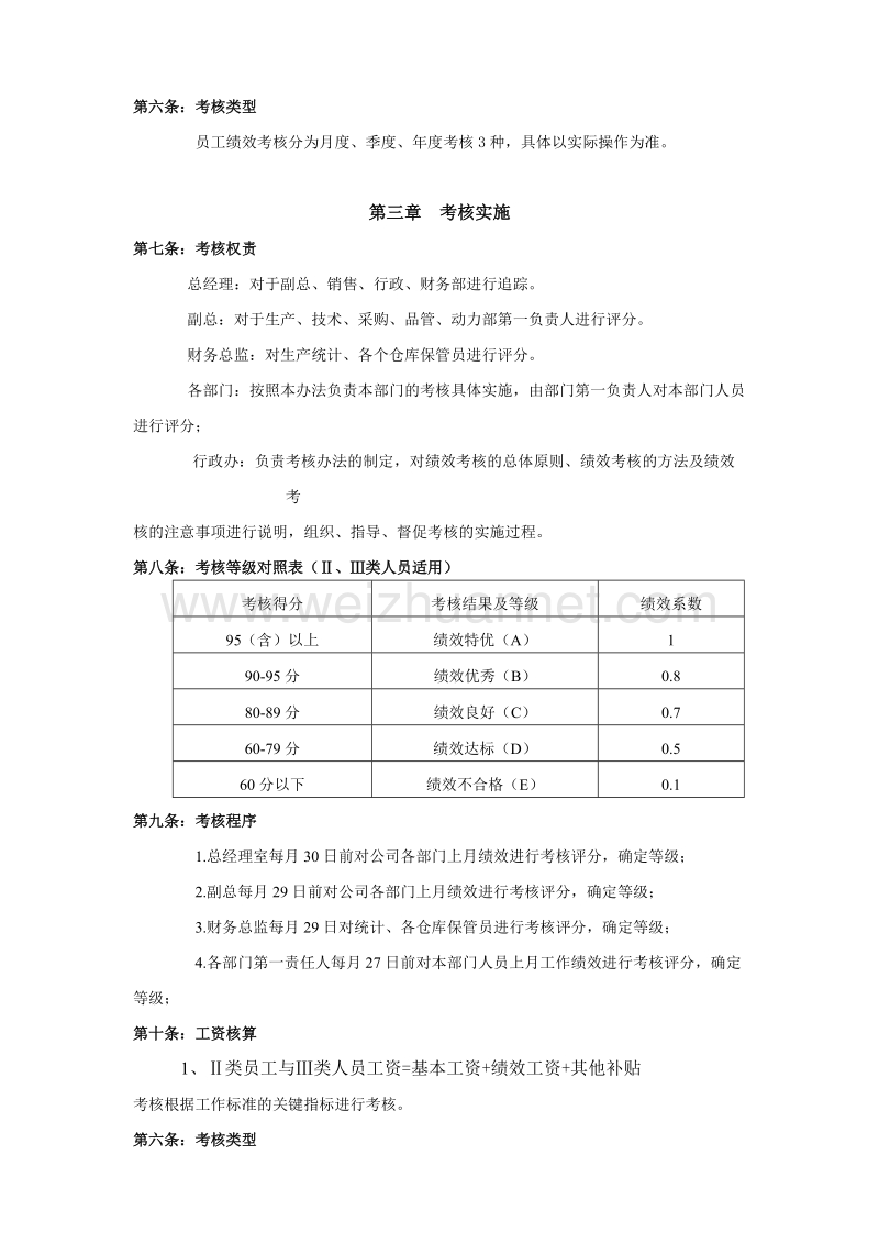 绩效考核管理办法(生产型企业).docx_第2页