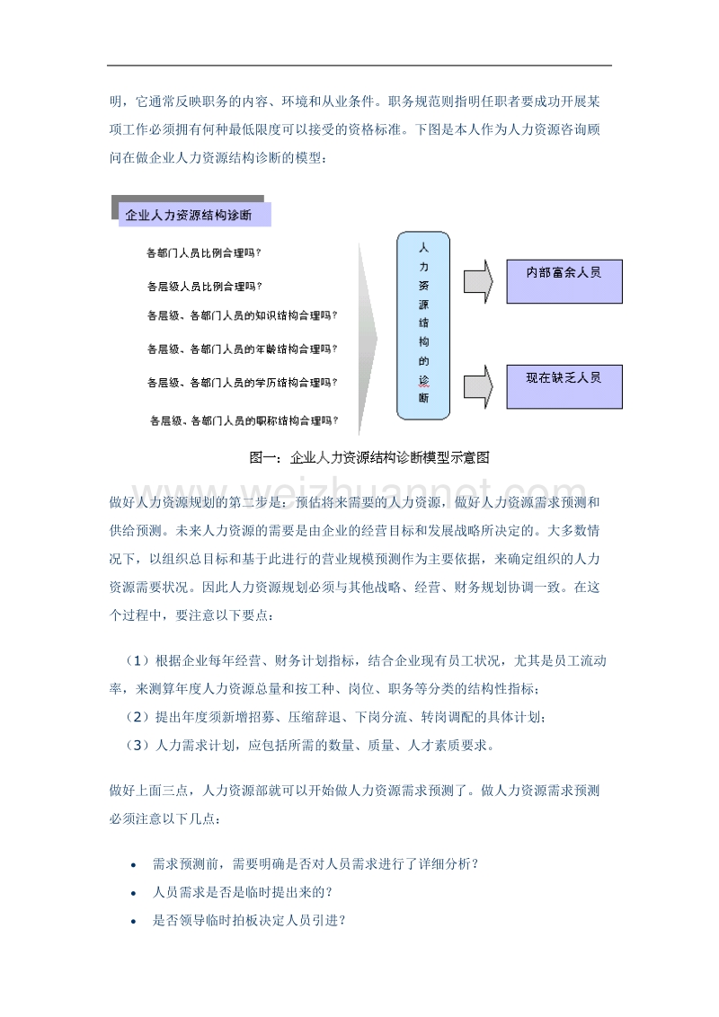 人力资源规划全过程.doc_第2页