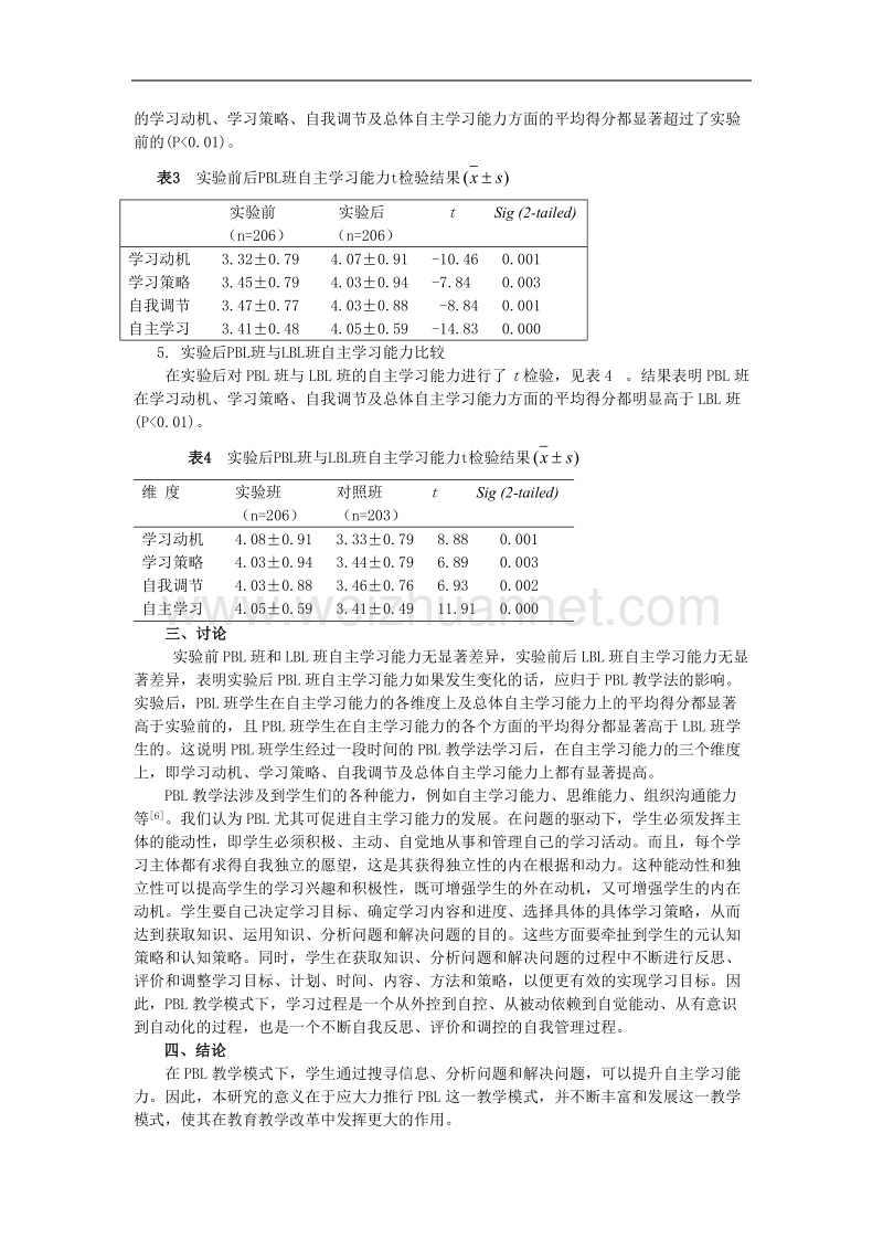 医用物理教学中pbl教学模式对大学生自主学习能力的影响.doc_第3页