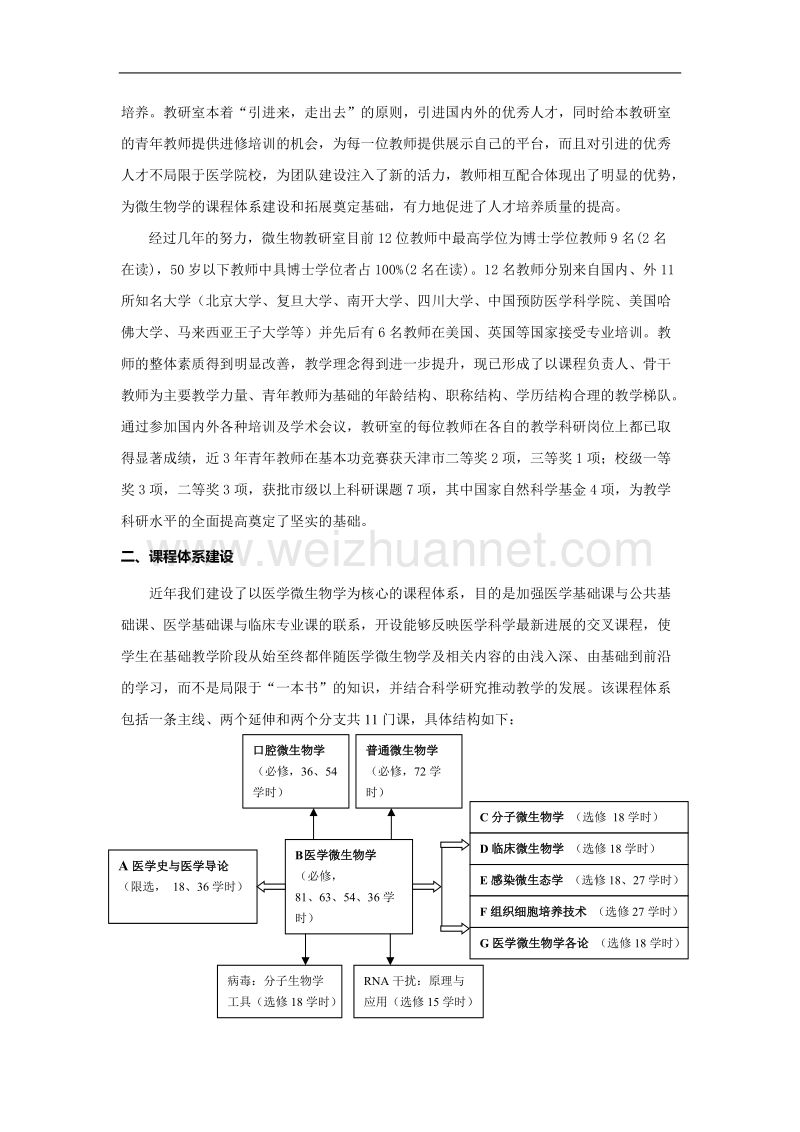 医学微生物学国家精品课程和国家双语教学示范课程建设的体会.doc_第2页