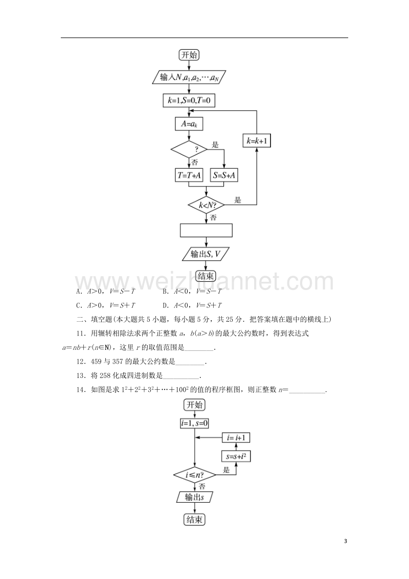 2017年高中数学 第一章 算法初步章末测试 新人教a版必修3.doc_第3页