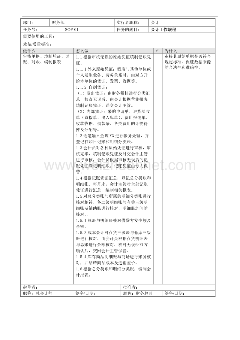 操作规程(sop)-财务部.doc_第2页