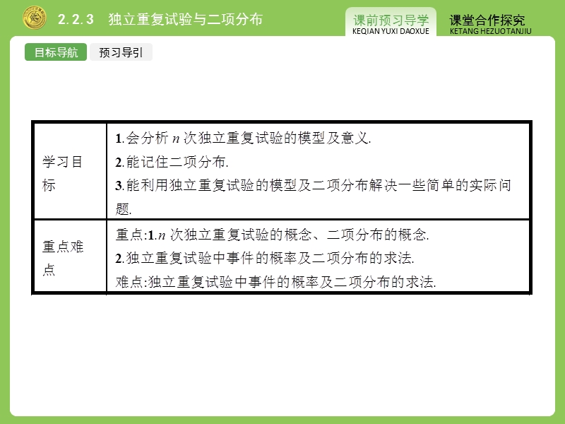 【志鸿优化】2015春季高中数学人教版选修2-3课件：2.2.3《二项分布及其应用》.ppt_第2页