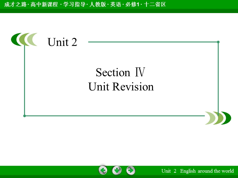 【成才之路】英语（人教版）必修1同步课件：unit 2 section 4.ppt_第3页