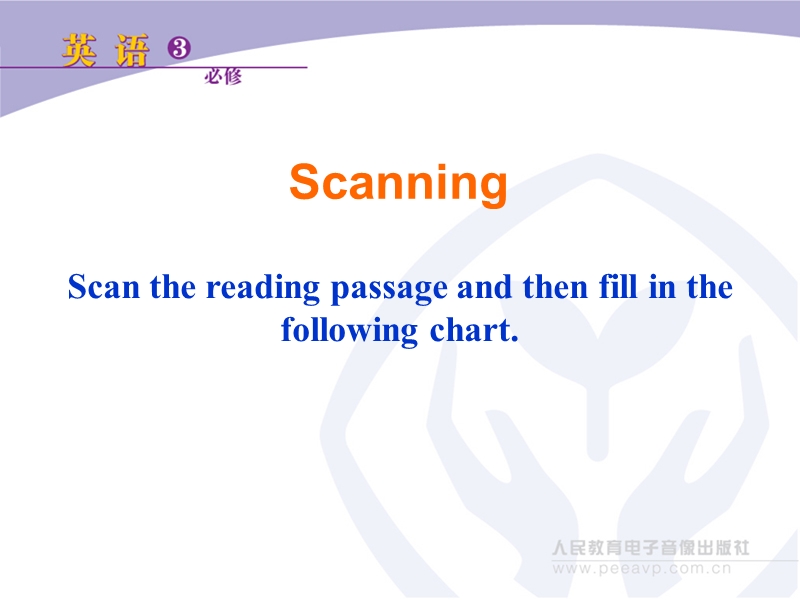 新课标人教版英语必修3 unit 1 festivals around the world reading.ppt_第3页