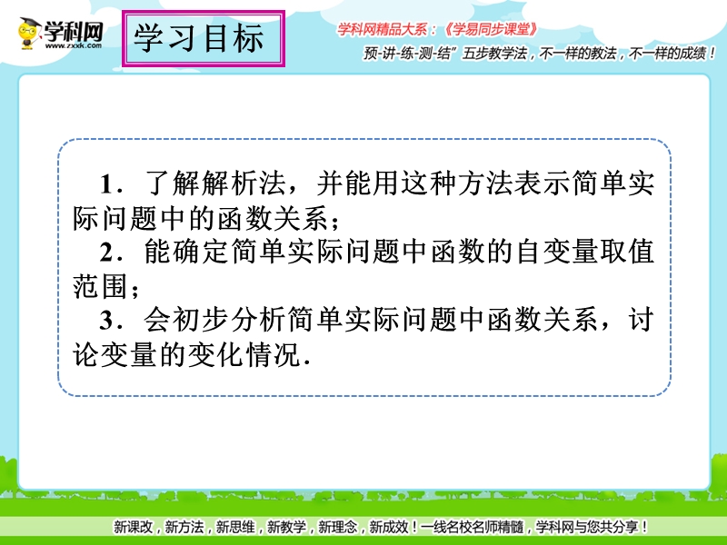 专题19.1.1 变量与函数（第2课时）（课件）-2015-2016届八年级数学同步精品课堂（基础版）.ppt_第2页