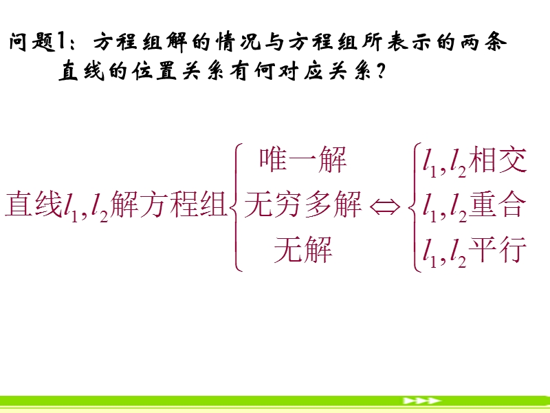 高中数学人教a版必修二同步课件 第三章：3.3.1 两条直线的交点坐标2.ppt_第3页