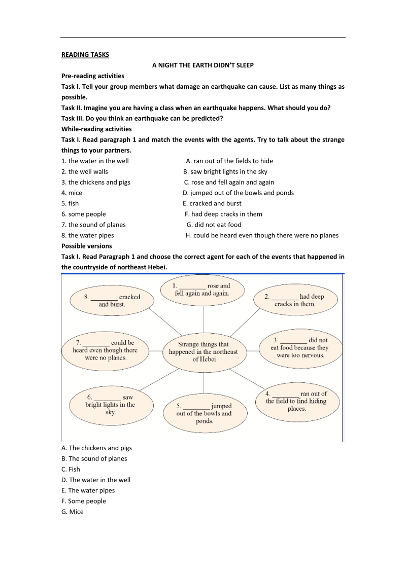 高一英语讲练（人教版）：book 1 unit 4 reading tasks .doc_第1页